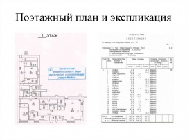 Поэтажный план и экспликация Технический план в Коломне и Коломенском районе