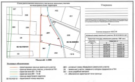 Схема расположения земельного участка Кадастровые работы в Коломне и Коломенском районе