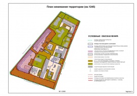 Проект межевания территории земельного участка в Коломне и Коломенском районе Межевание в Коломне и Коломенском районе