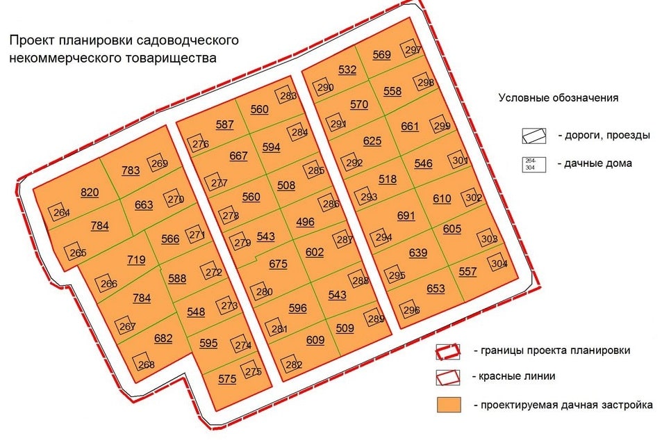 межевание земель общего пользования СНТ в Коломне и Коломенском районе