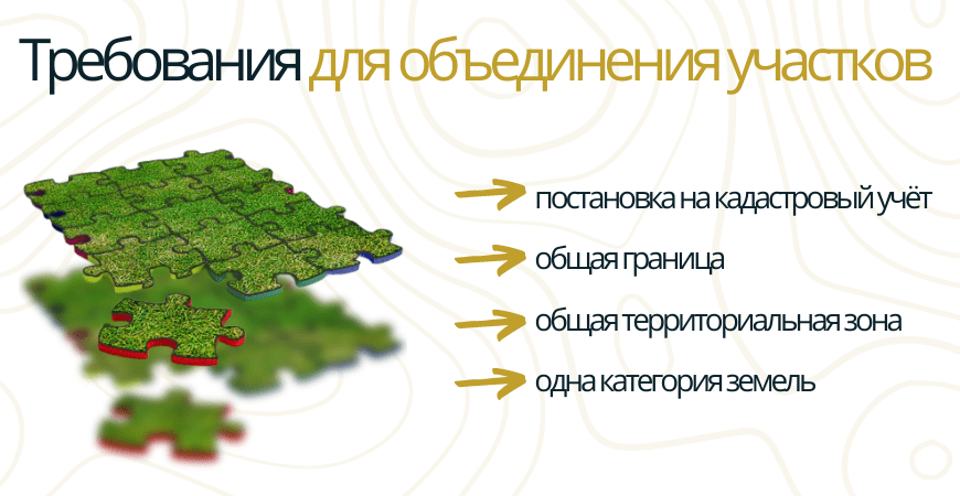Требования к участкам для объединения в Коломне и Коломенском районе