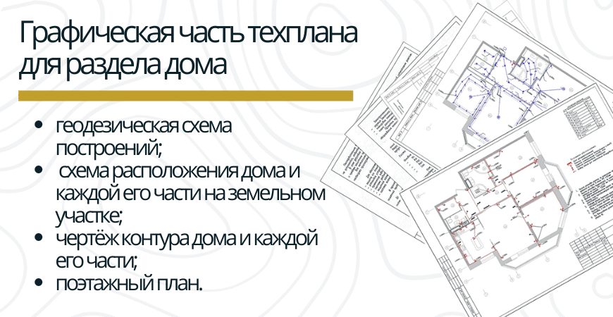 Графическая часть техплана для раздела дома в Коломне и Коломенском районе